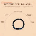 Aquarius (Kumbha Rashi) Zodiac Bracelet – Clear Quartz, Amethyst & Black Obsidian Gemstone Bracelet (Adjustable) - Image 2