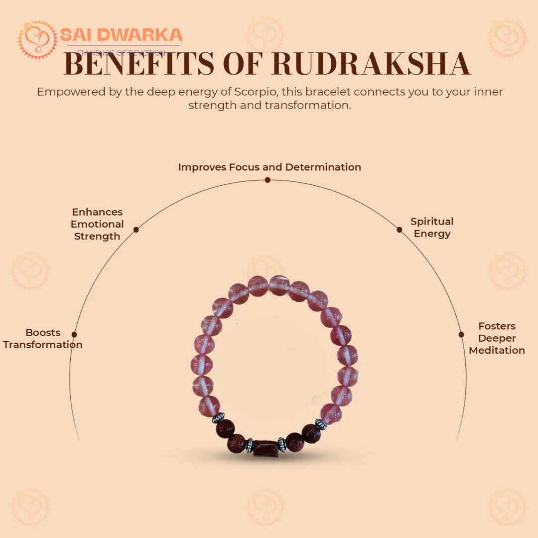 Scorpio (Vrishchik Rashi) Zodiac Bracelet – Amethyst, Rose Quartz, Malachite, Citrine & Black Obsidian Gemstone Bracelet (Adjustable) - Image 3